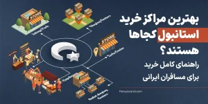 بهترین مراکز خرید در استانبول ترکیه