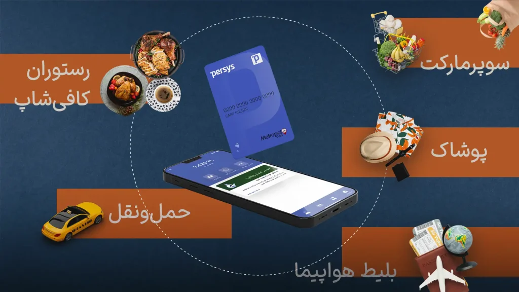 جمع بندی مقاله سفر به استانبول