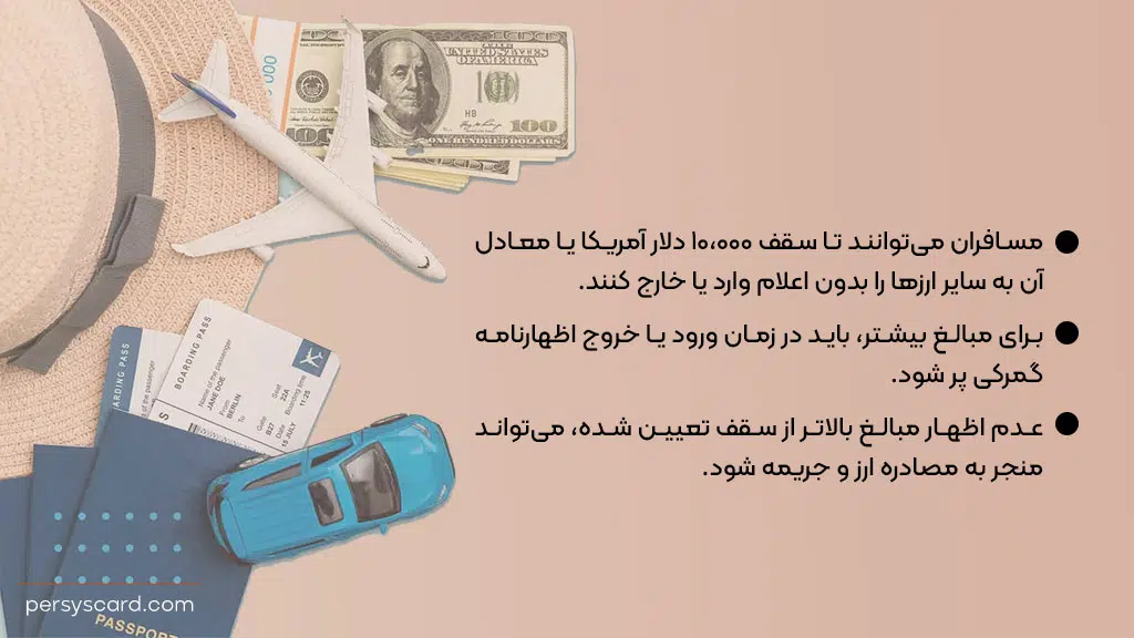 قوانین ارزی جدید برای سفر به ترکیه